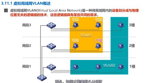 数据链路层 湖南科技大学 计算机网络微课堂 笔记3.2